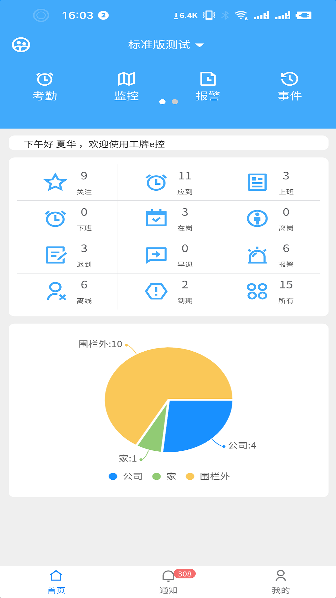 精彩截图-爱勤管2026官方新版