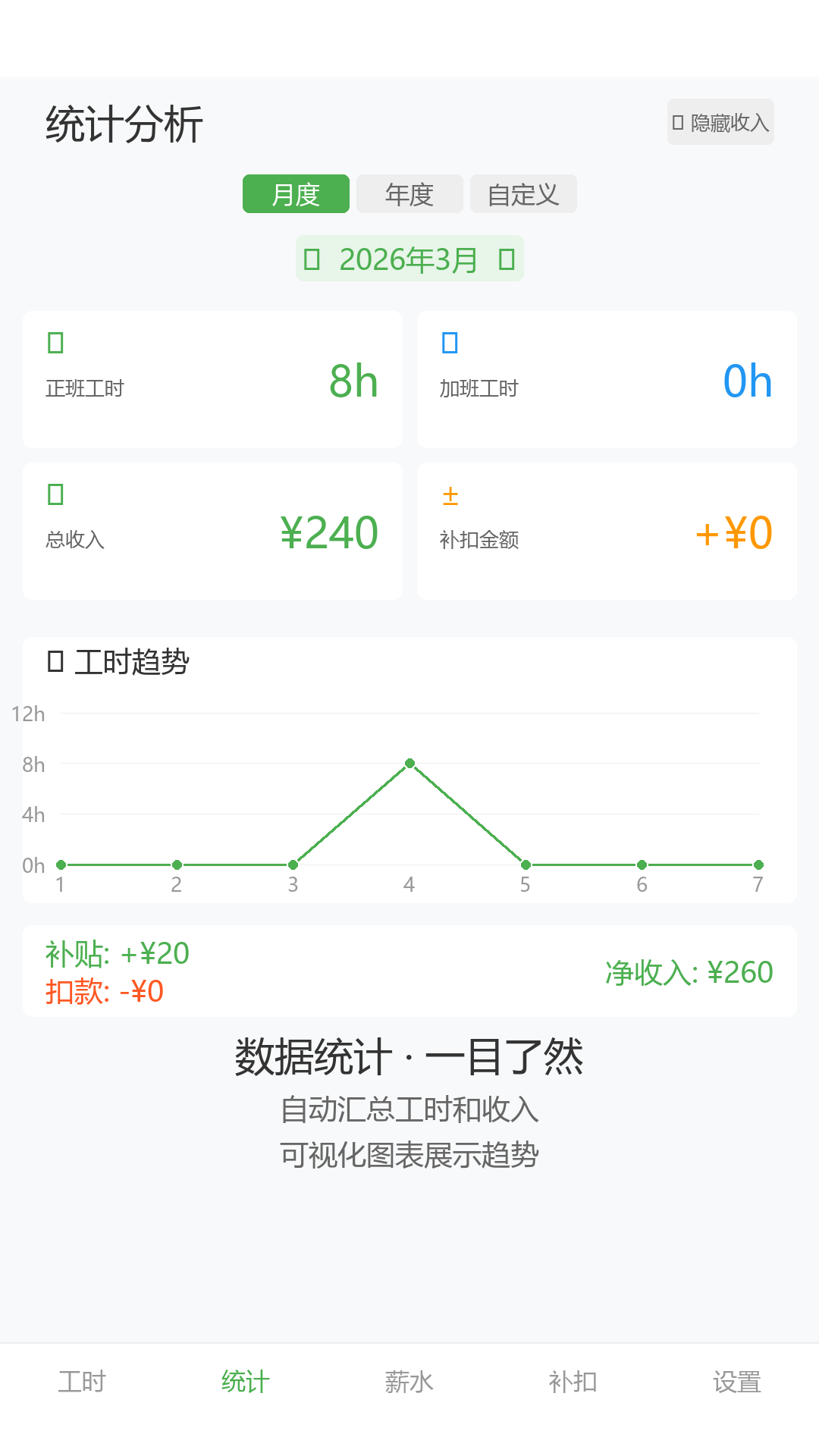 精彩截图-加班记工时2026官方新版