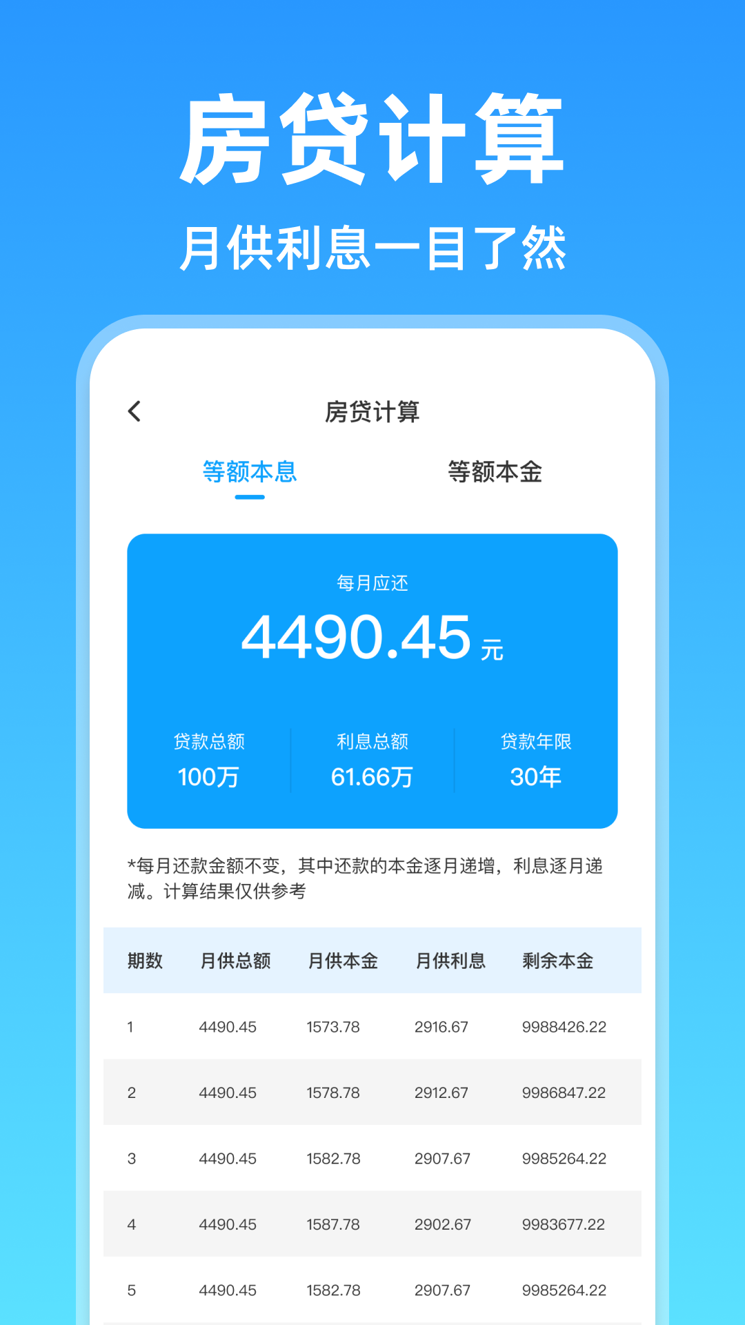 精彩截图-电子税务计算2026官方新版