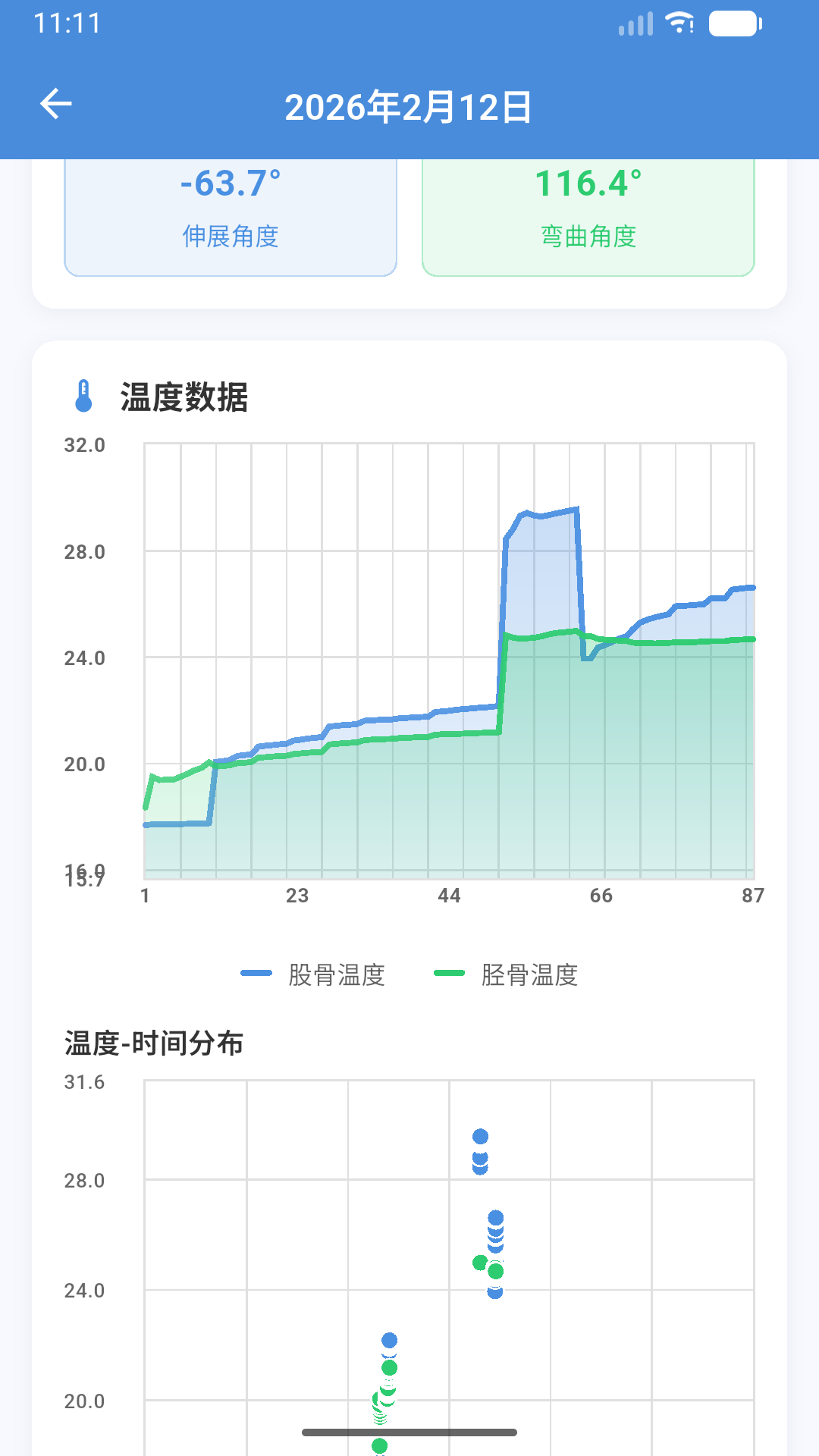 精彩截图-易迈云医端2026官方新版