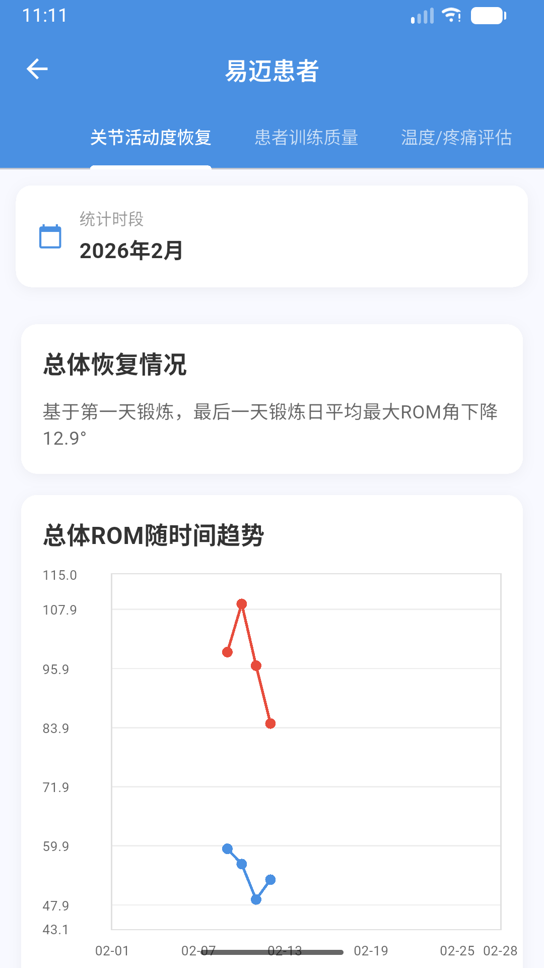 精彩截图-易迈云医端2026官方新版