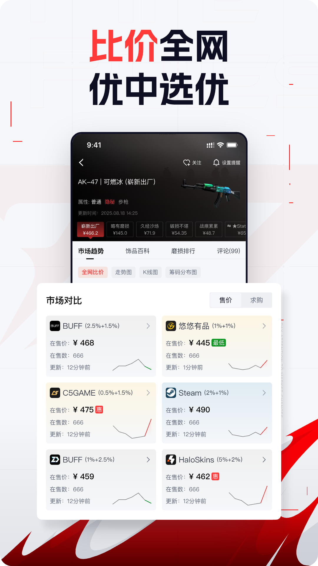 精彩截图-FirePulse2026官方新版