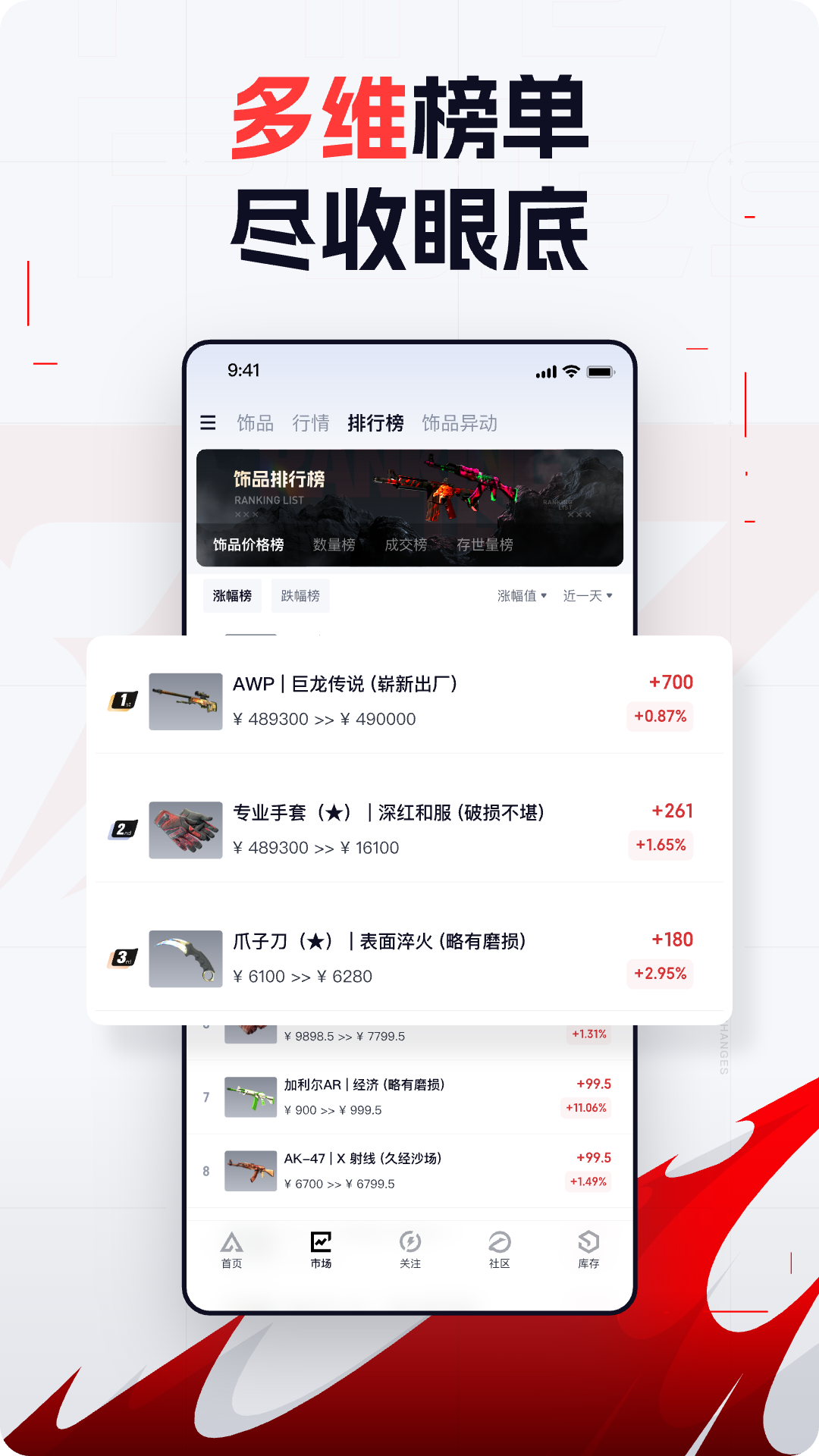 FirePulse 截图 3