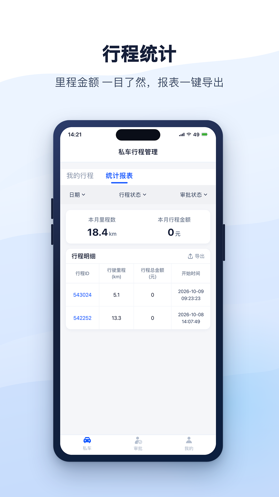 精彩截图-姜尧私车公用2026官方新版