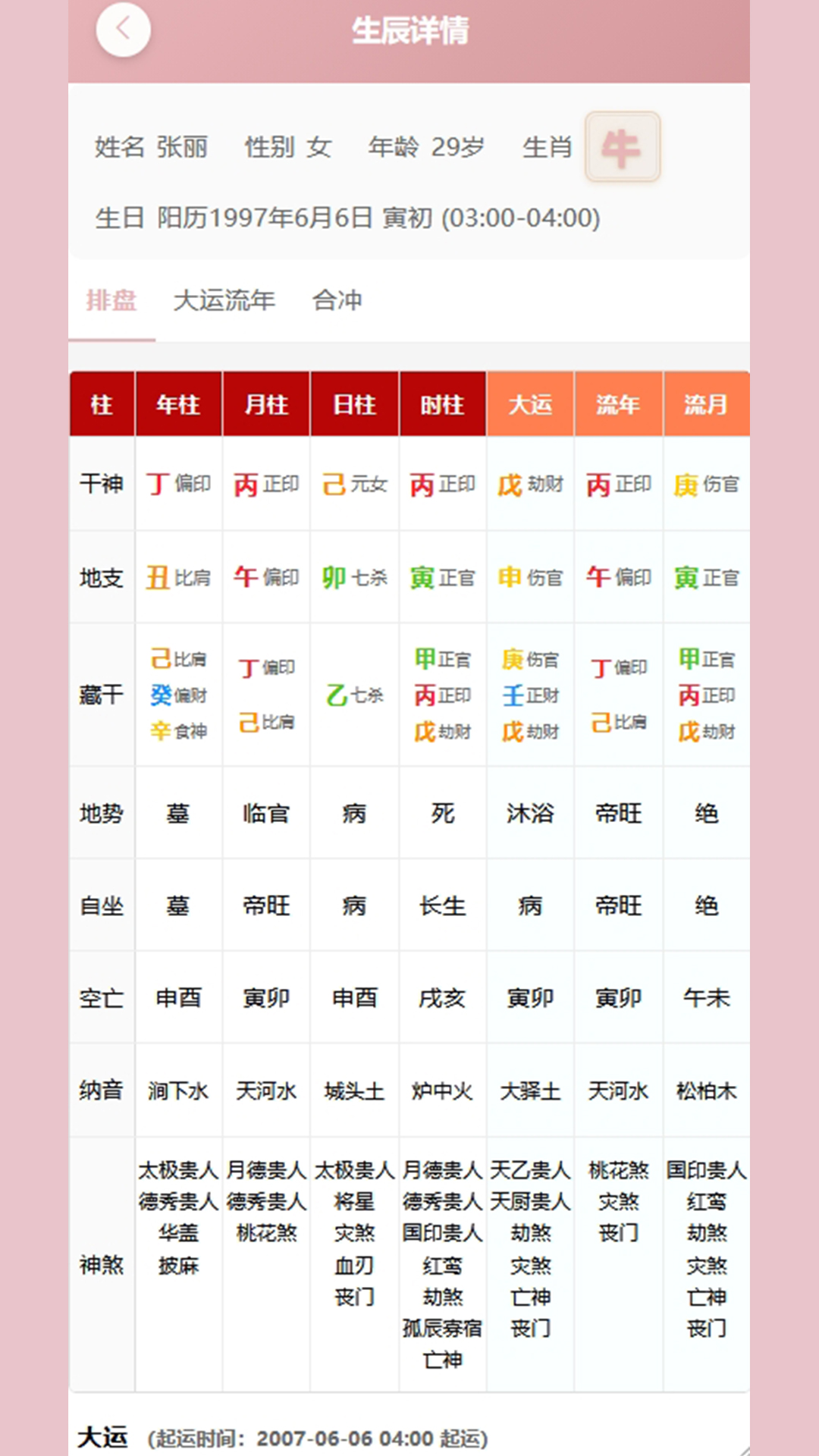 周易解盘助理 截图 4