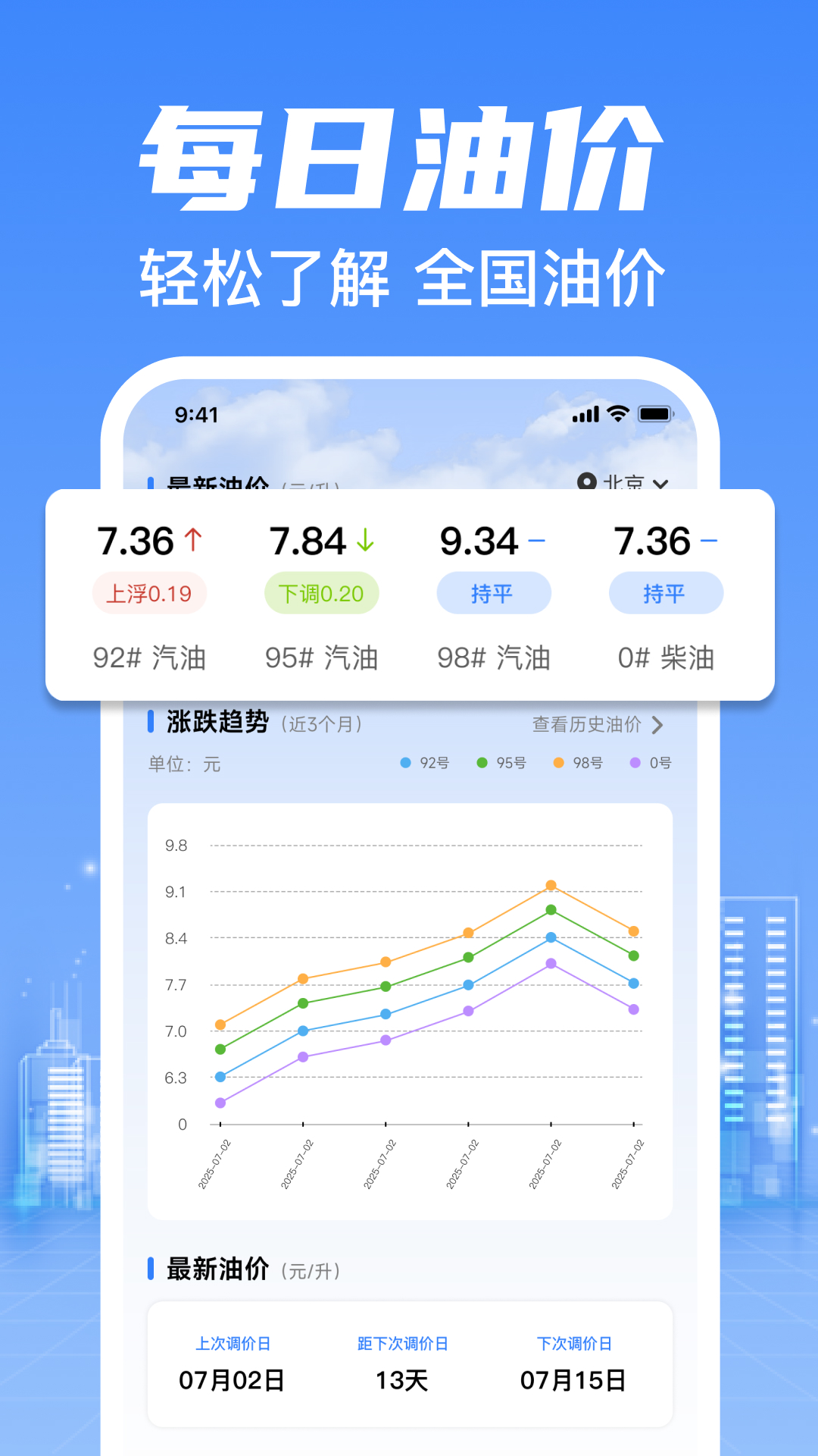 精彩截图-出租车实时计价打表2026官方新版