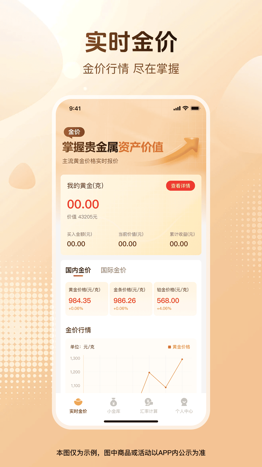 精彩截图-黄金价格趋势2026官方新版