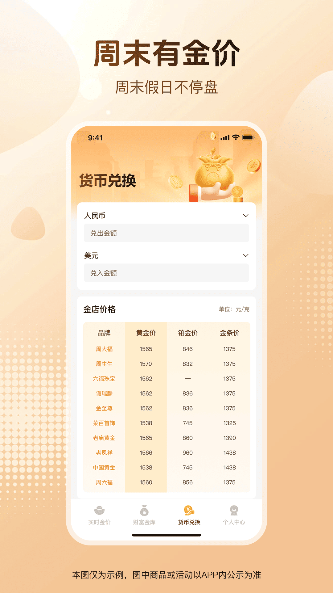 精彩截图-黄金价格趋势2026官方新版