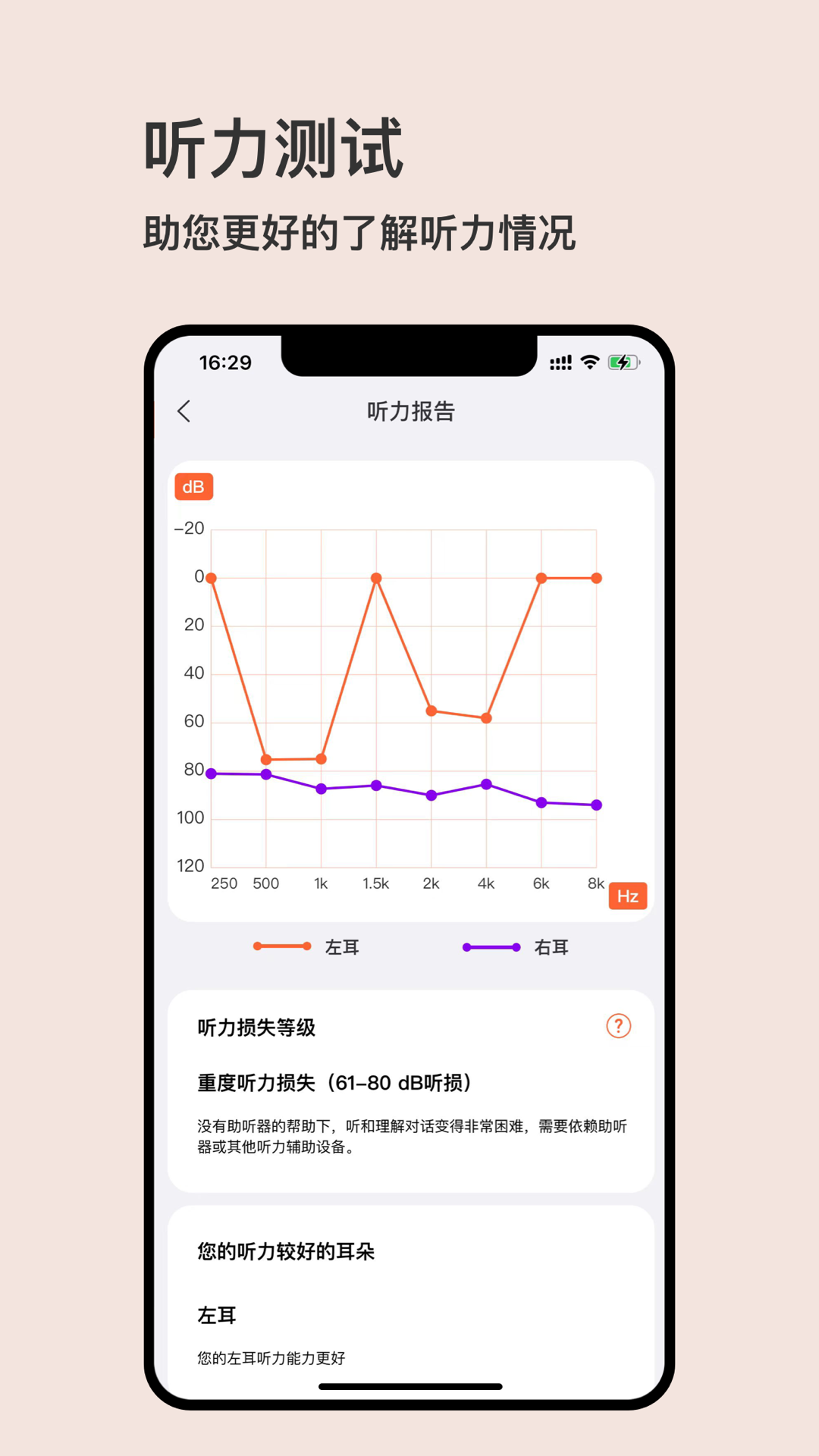 精彩截图-Viva Hear2026官方新版