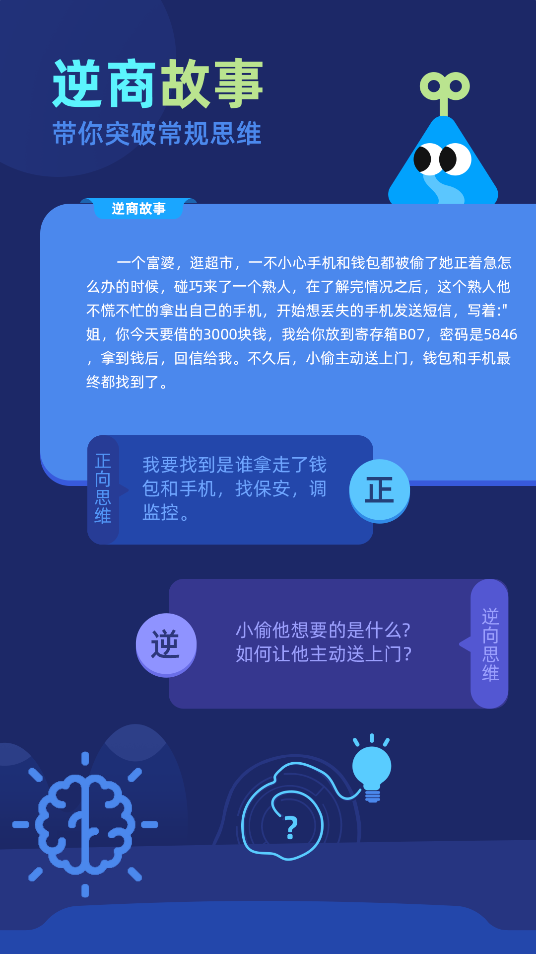 精彩截图-逆向思维训练2026官方新版