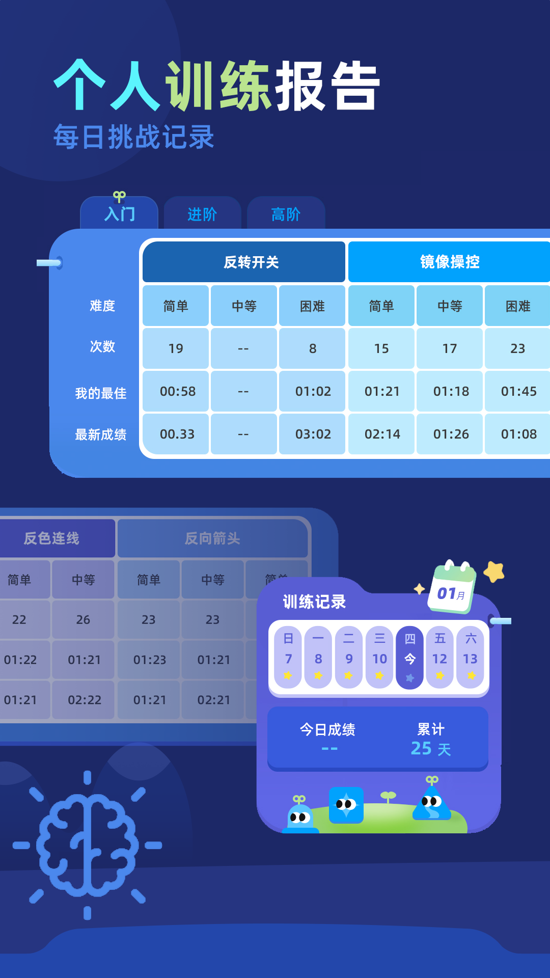 精彩截图-逆向思维训练2026官方新版