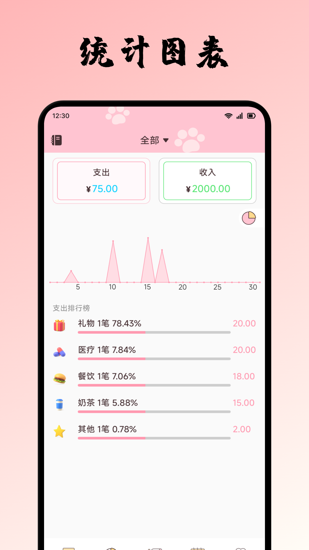 精彩截图-橙心袋2026官方新版