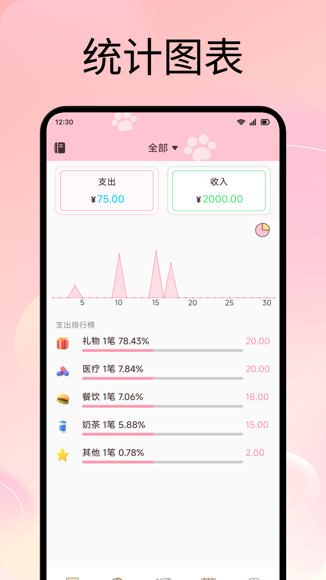 橙心袋 截图 2
