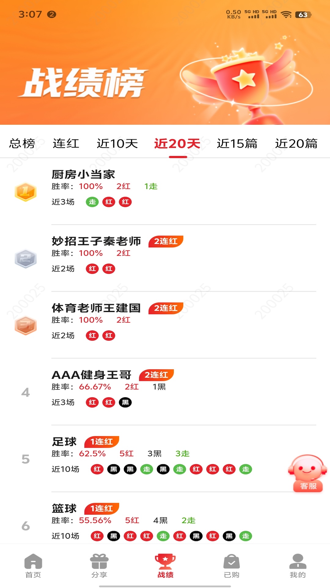 精彩截图-好料助手2026官方新版