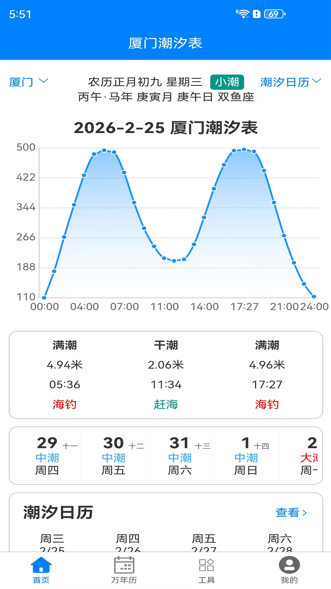精彩截图-赶海潮汐表2026官方新版