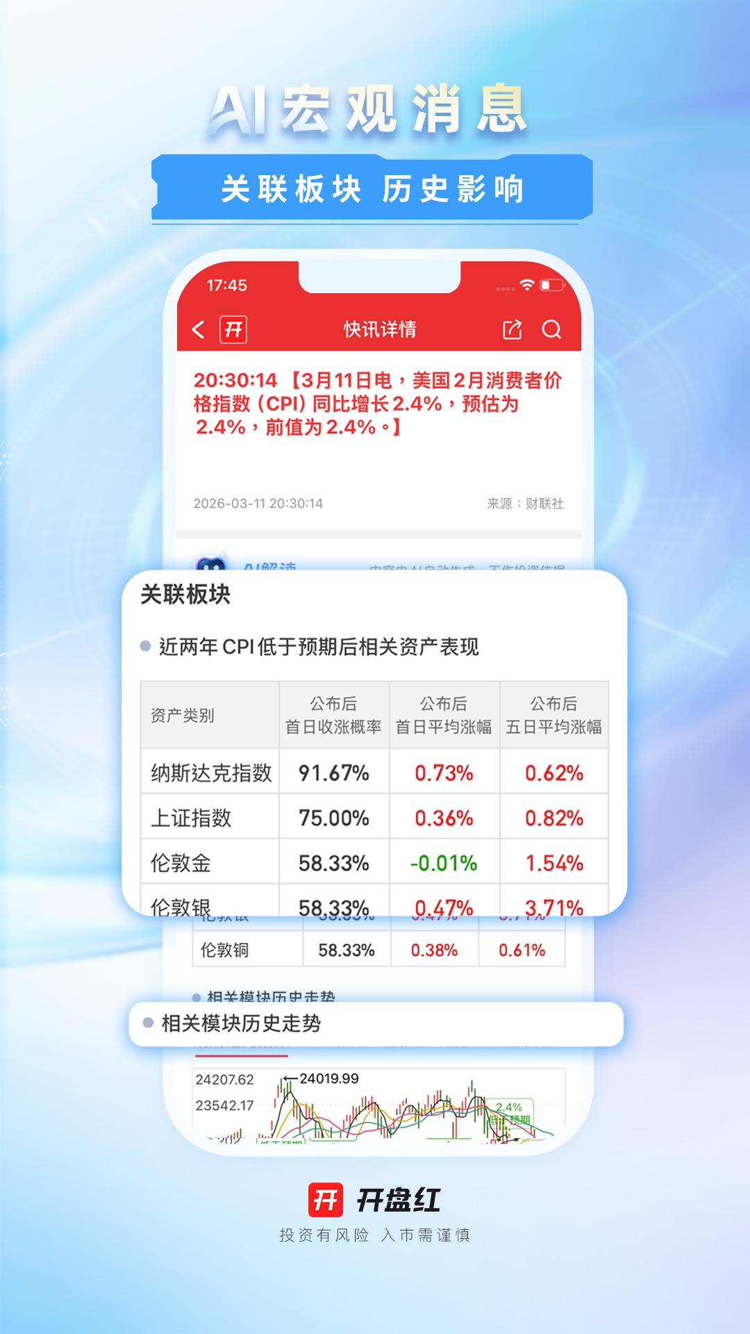 精彩截图-开盘红2026官方新版