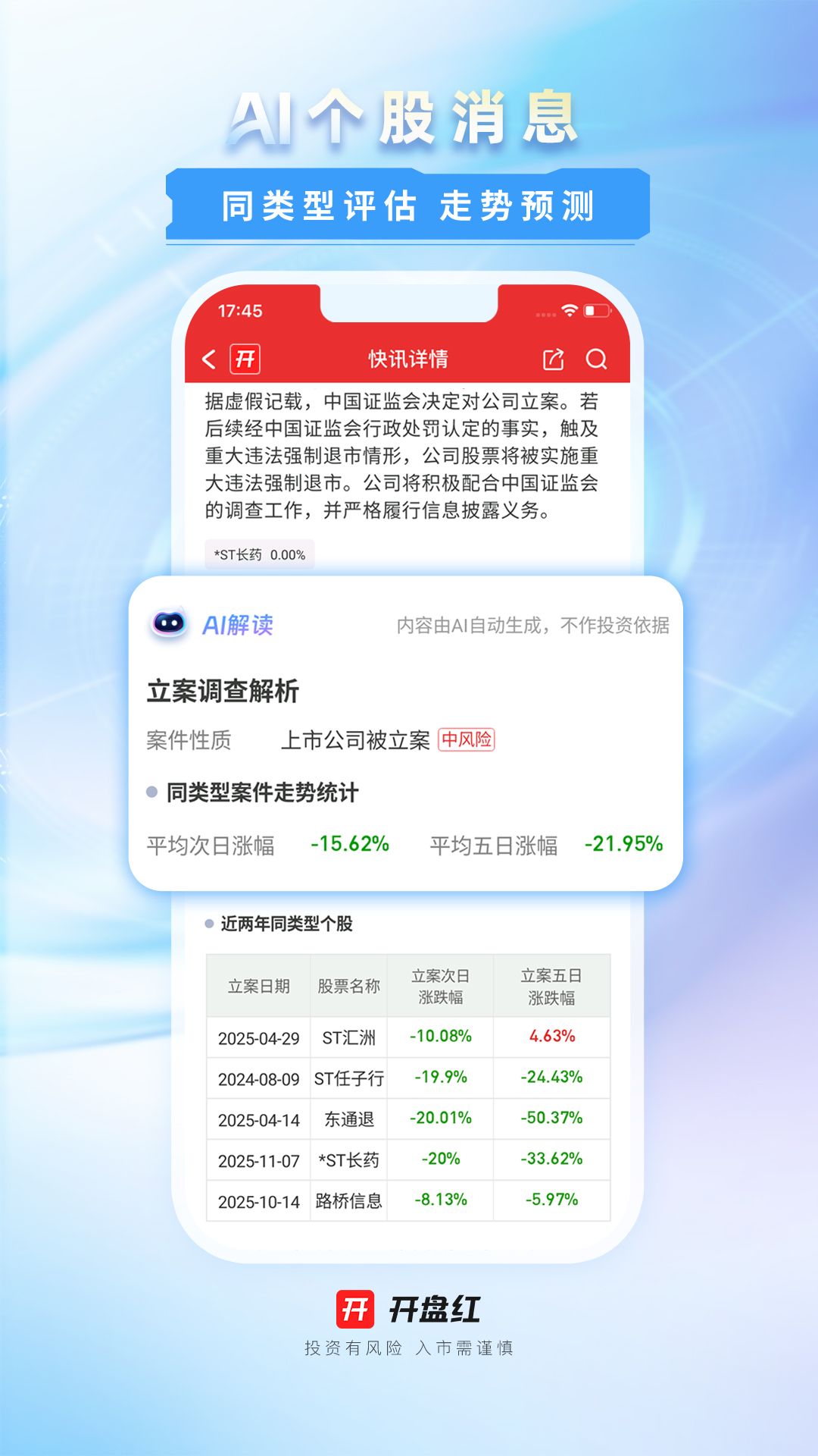 精彩截图-开盘红2026官方新版