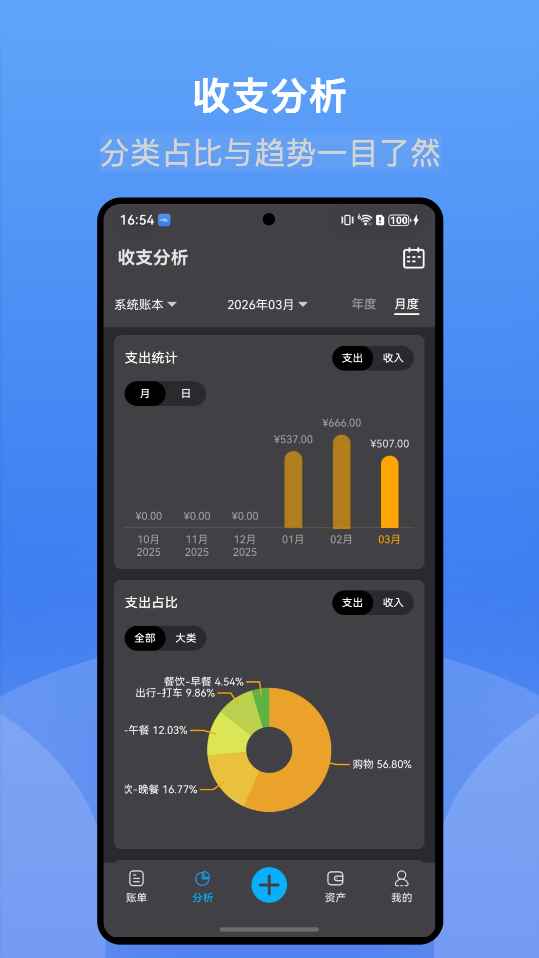 精彩截图-小账本2026官方新版