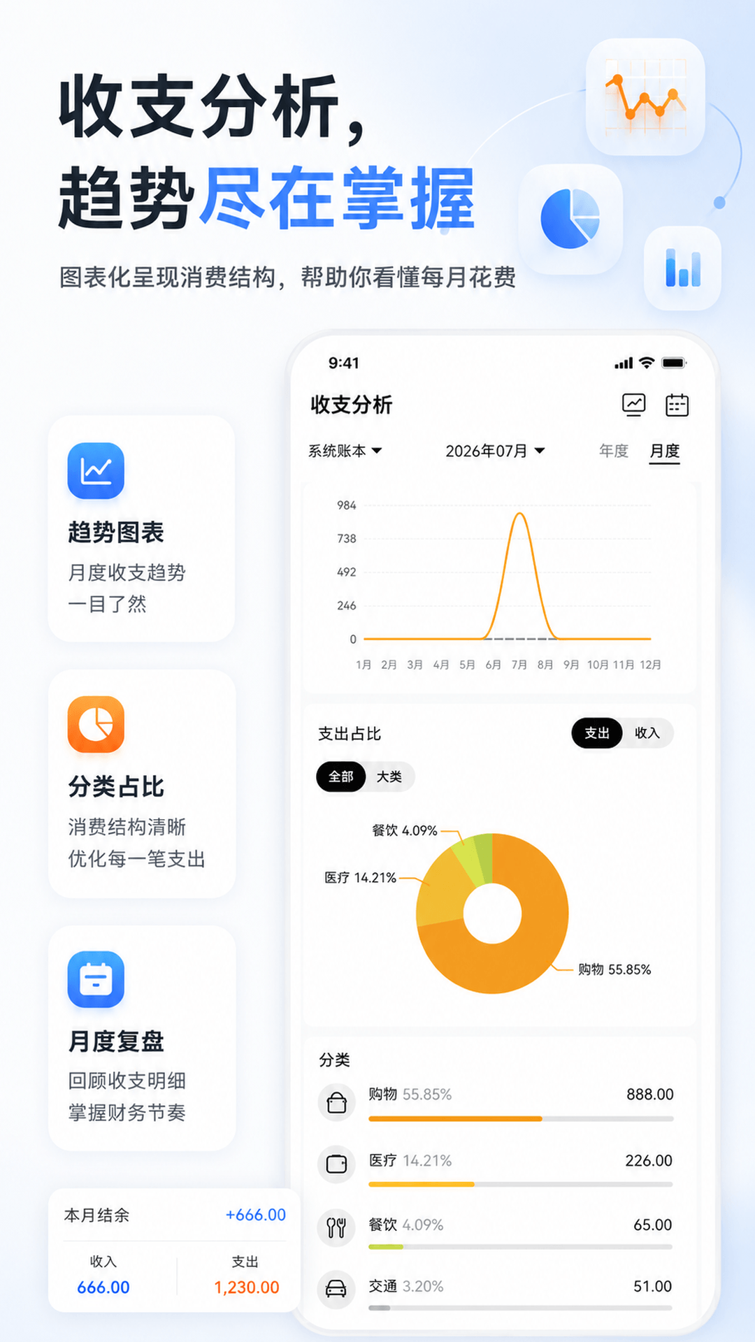 精彩截图-小账本2026官方新版