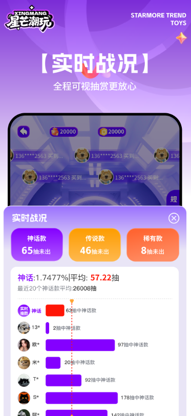精彩截图-星芒潮玩2026官方新版