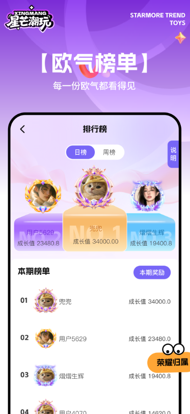 精彩截图-星芒潮玩2026官方新版