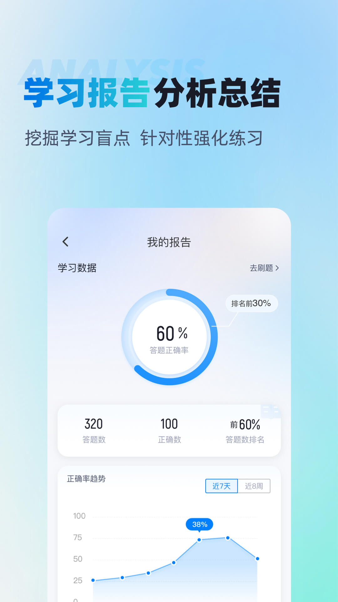 精彩截图-辅警协警考试聚多题2026官方新版