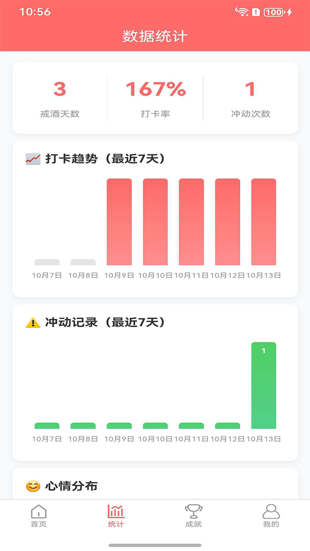 精彩截图-戒酒达人2026官方新版