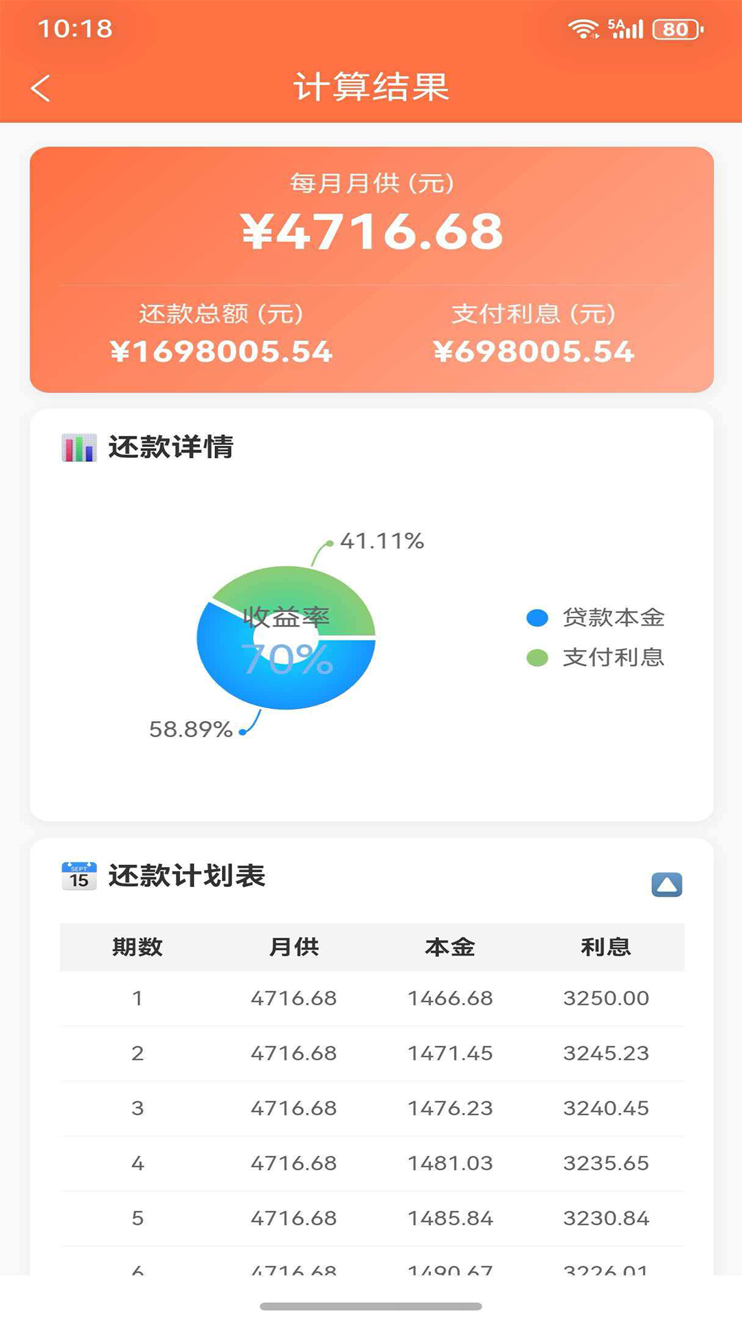 精彩截图-贷款计算器2026官方新版