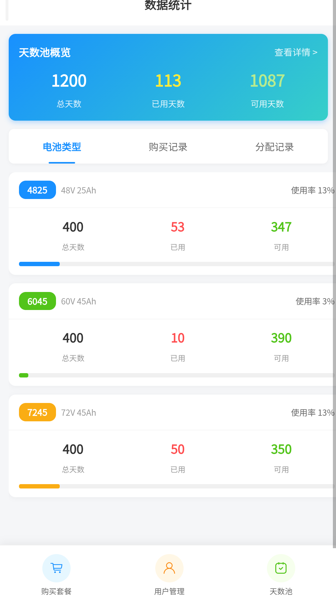精彩截图-小黑马智行商家版2026官方新版