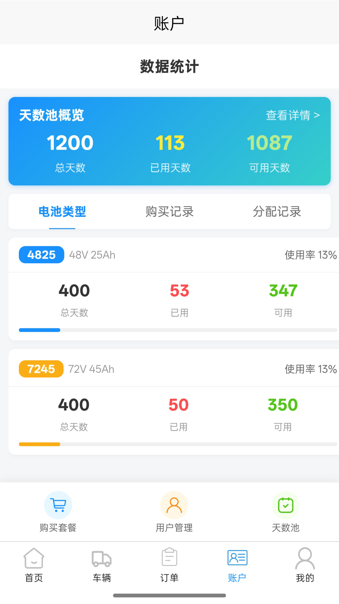 精彩截图-小黑马智行商家版2026官方新版