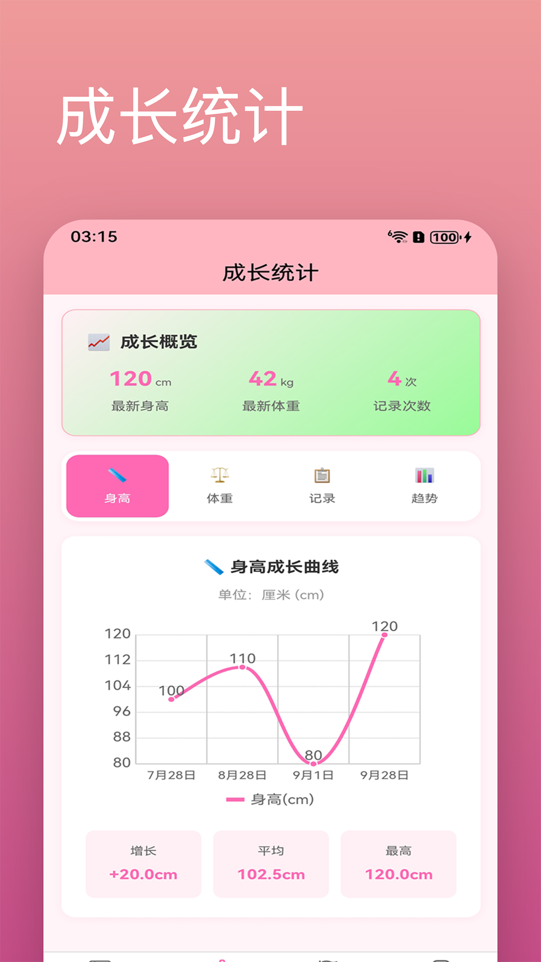 精彩截图-育儿记2026官方新版