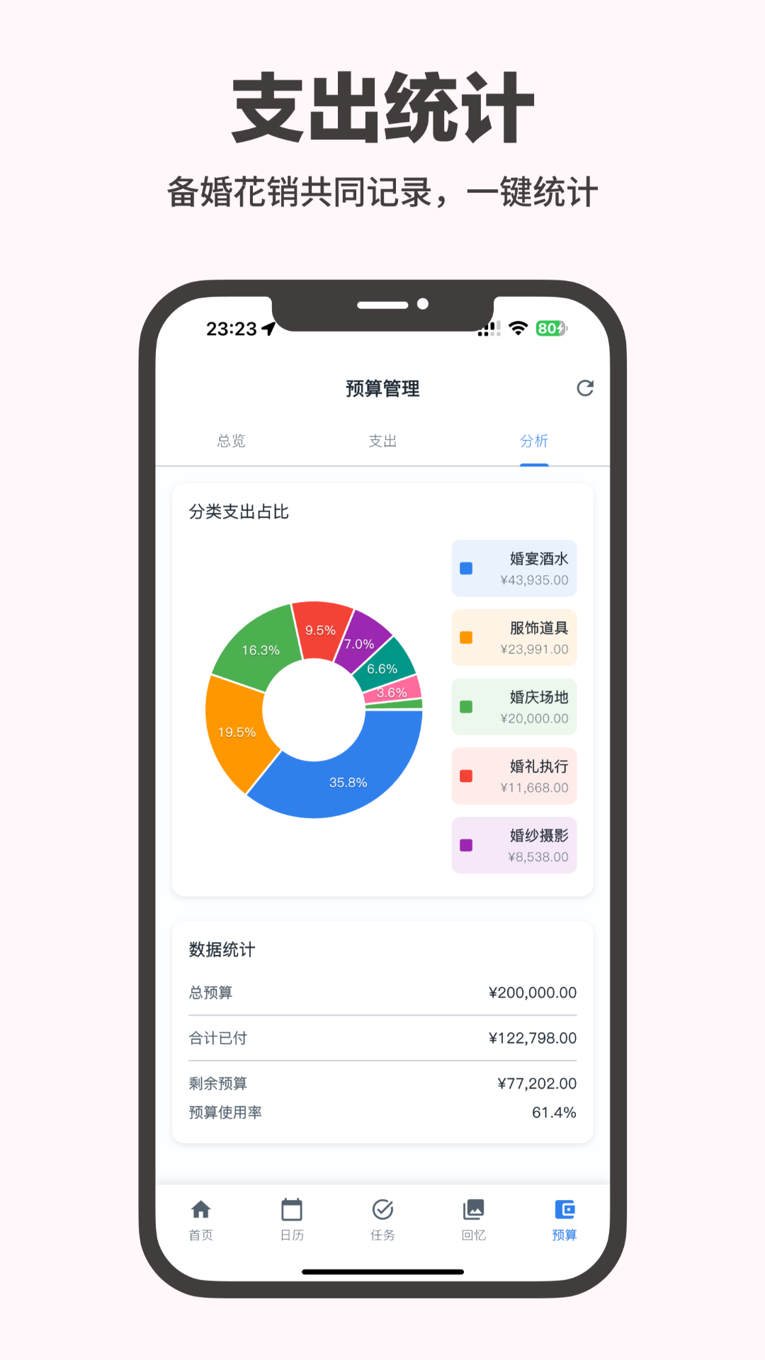 精彩截图-婚启备婚助手2026官方新版