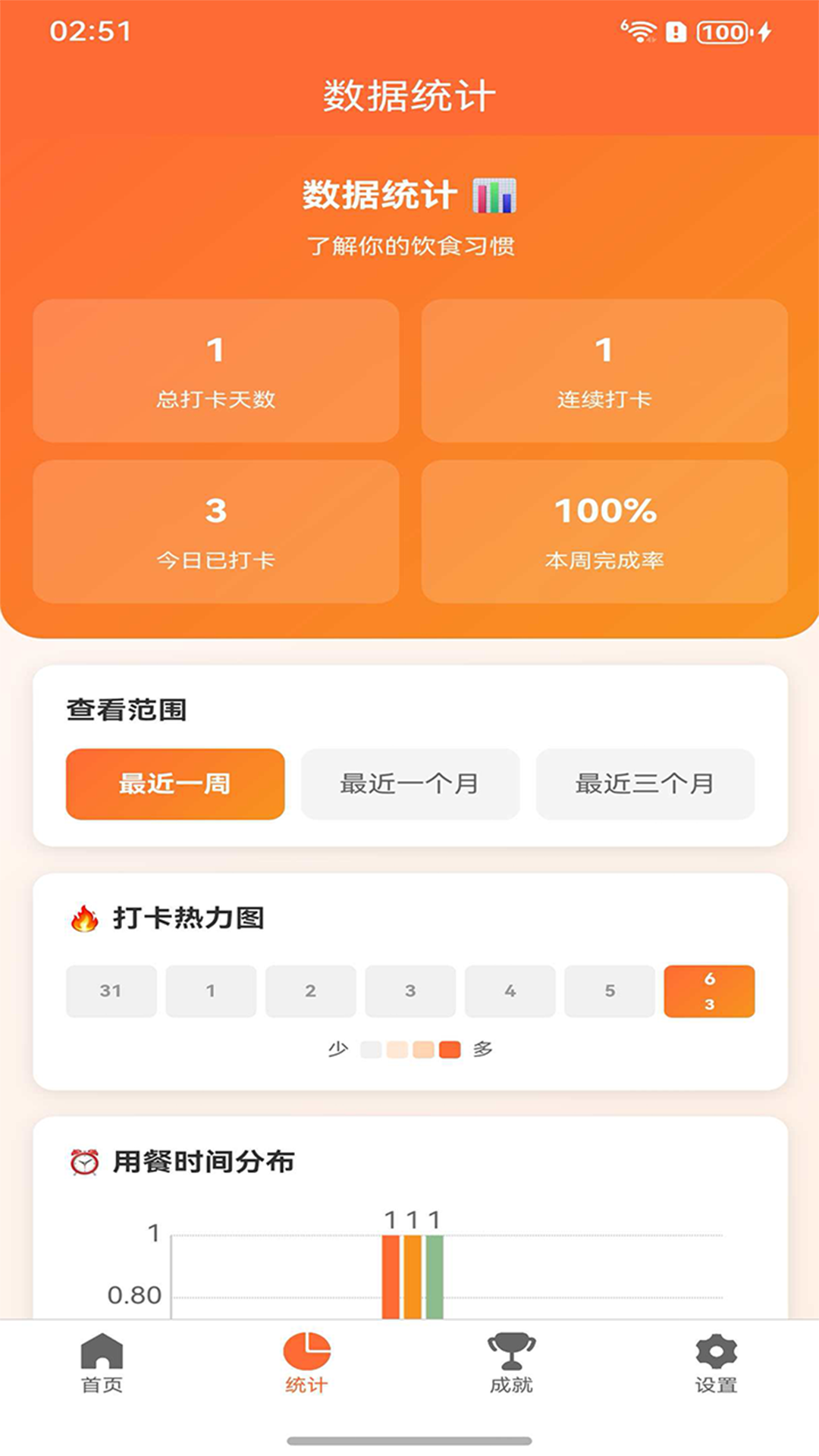 精彩截图-吃饭打卡2026官方新版