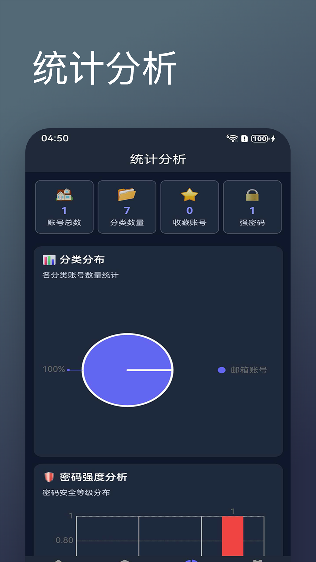 精彩截图-密码随机生成器2026官方新版