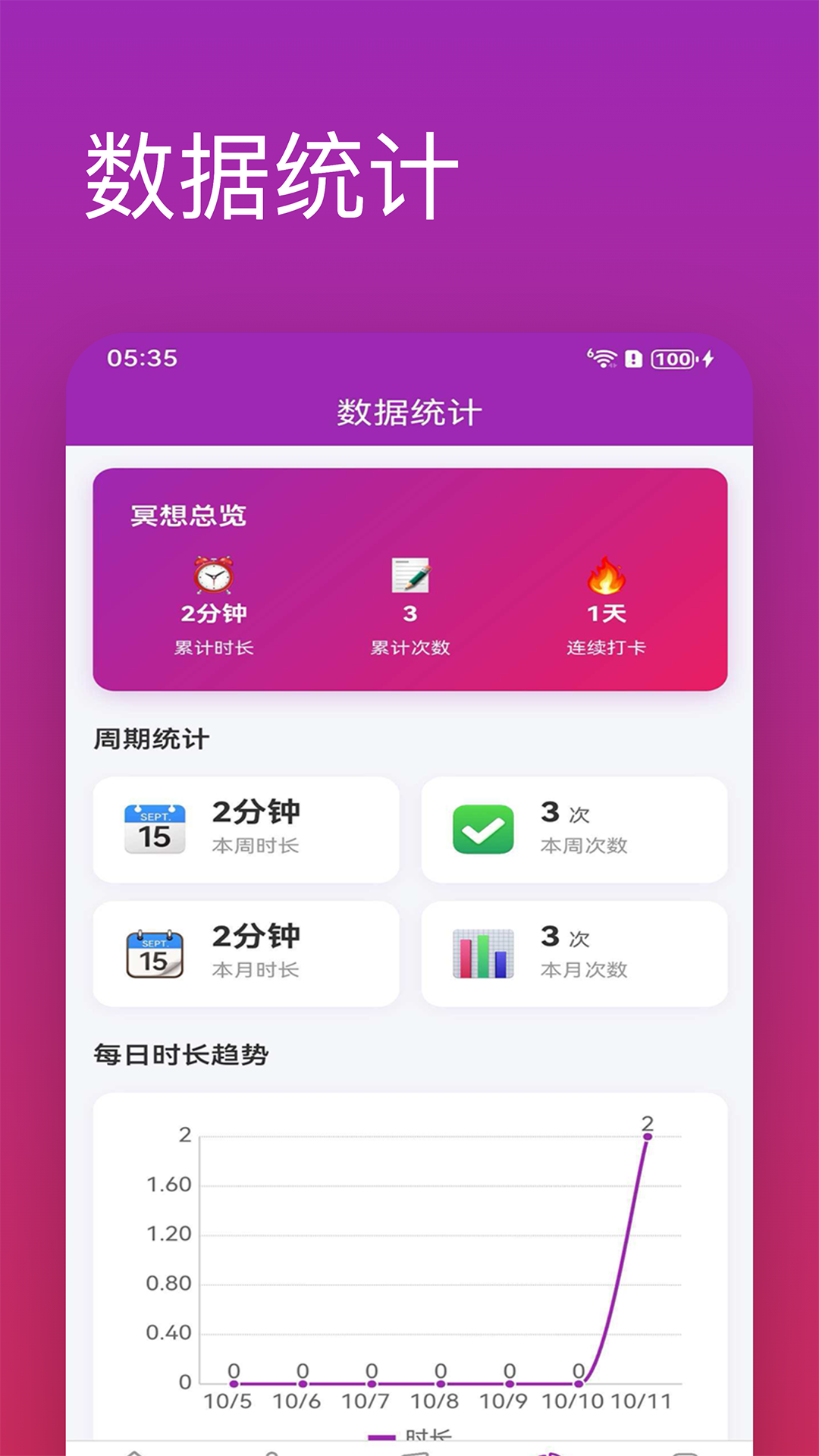 精彩截图-冥想记2026官方新版