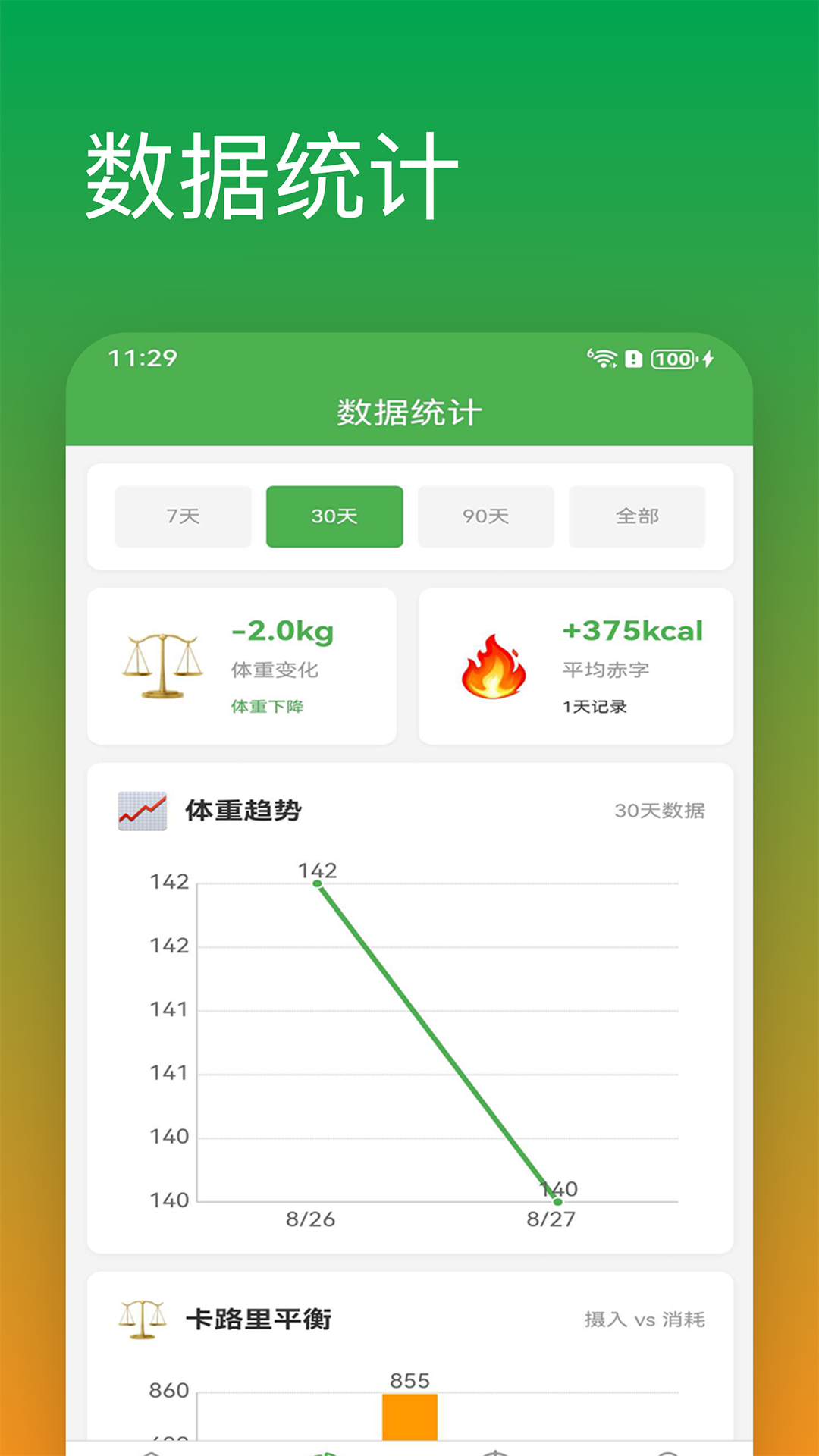 精彩截图-减肥助手2026官方新版