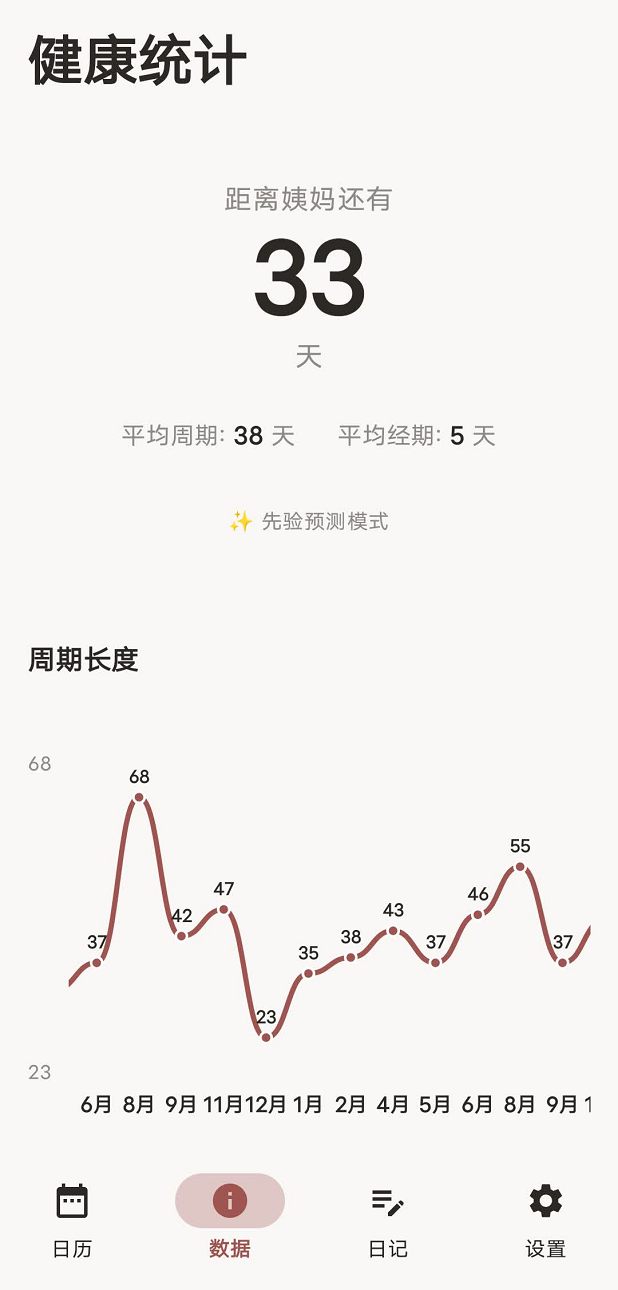 精彩截图-汐语2026官方新版