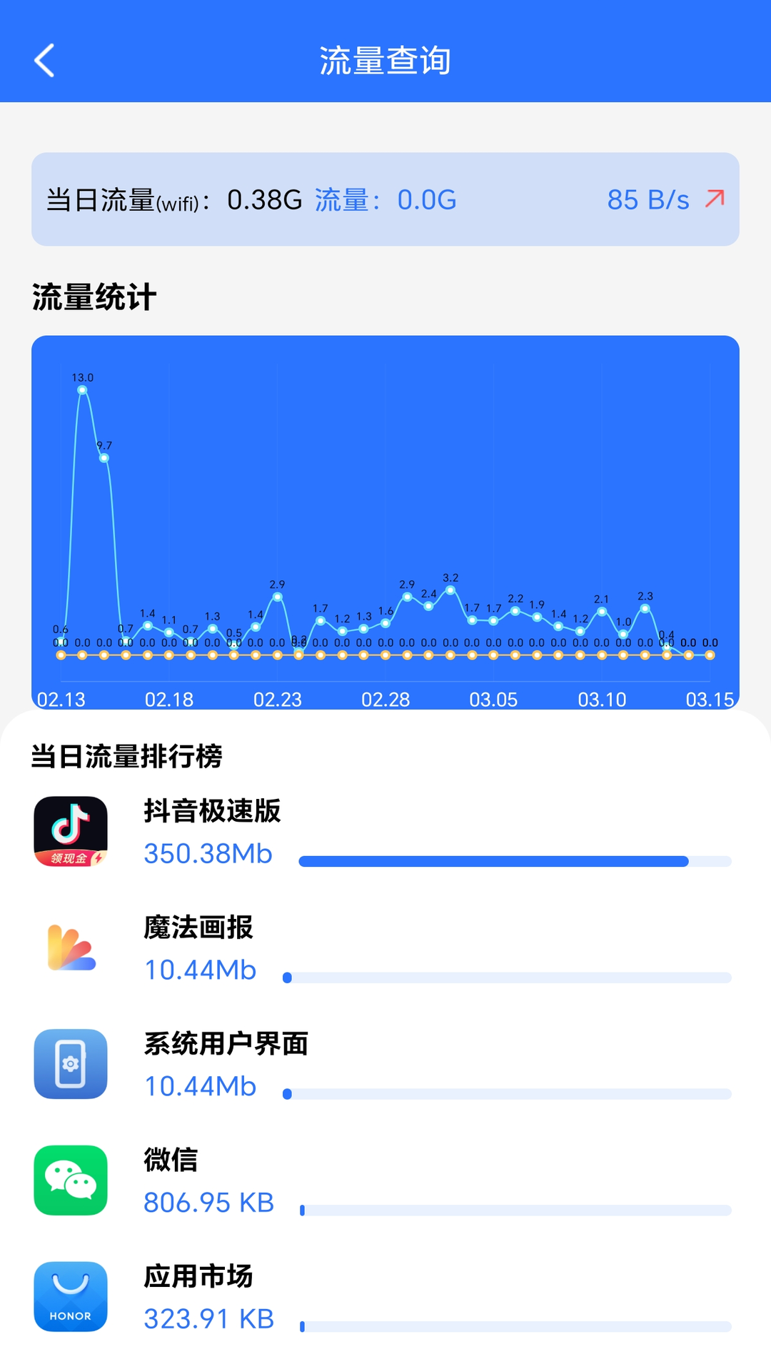 精彩截图-手机话费流量余额查2026官方新版