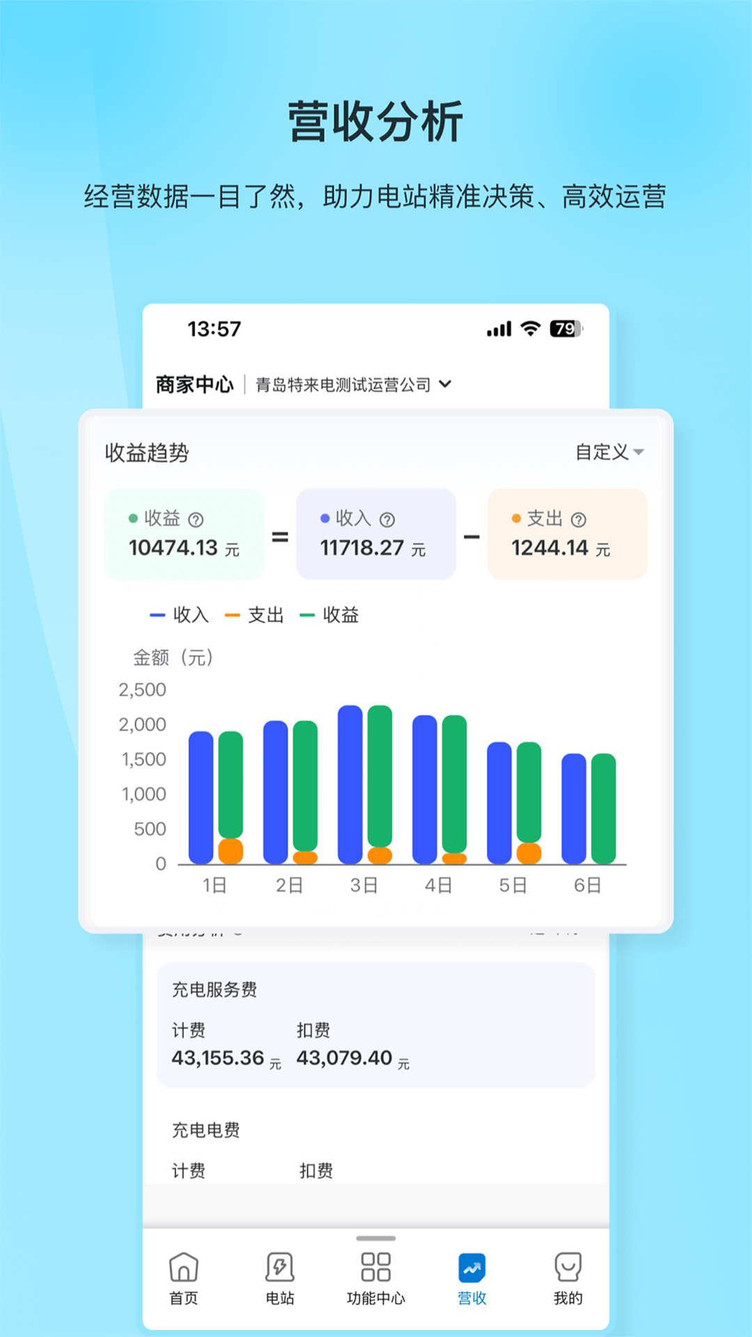 精彩截图-特来电商家版APP2026官方新版