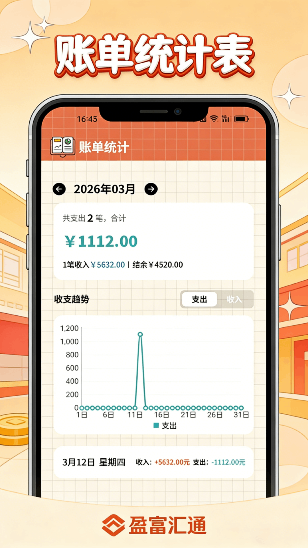 精彩截图-盈富汇通2026官方新版