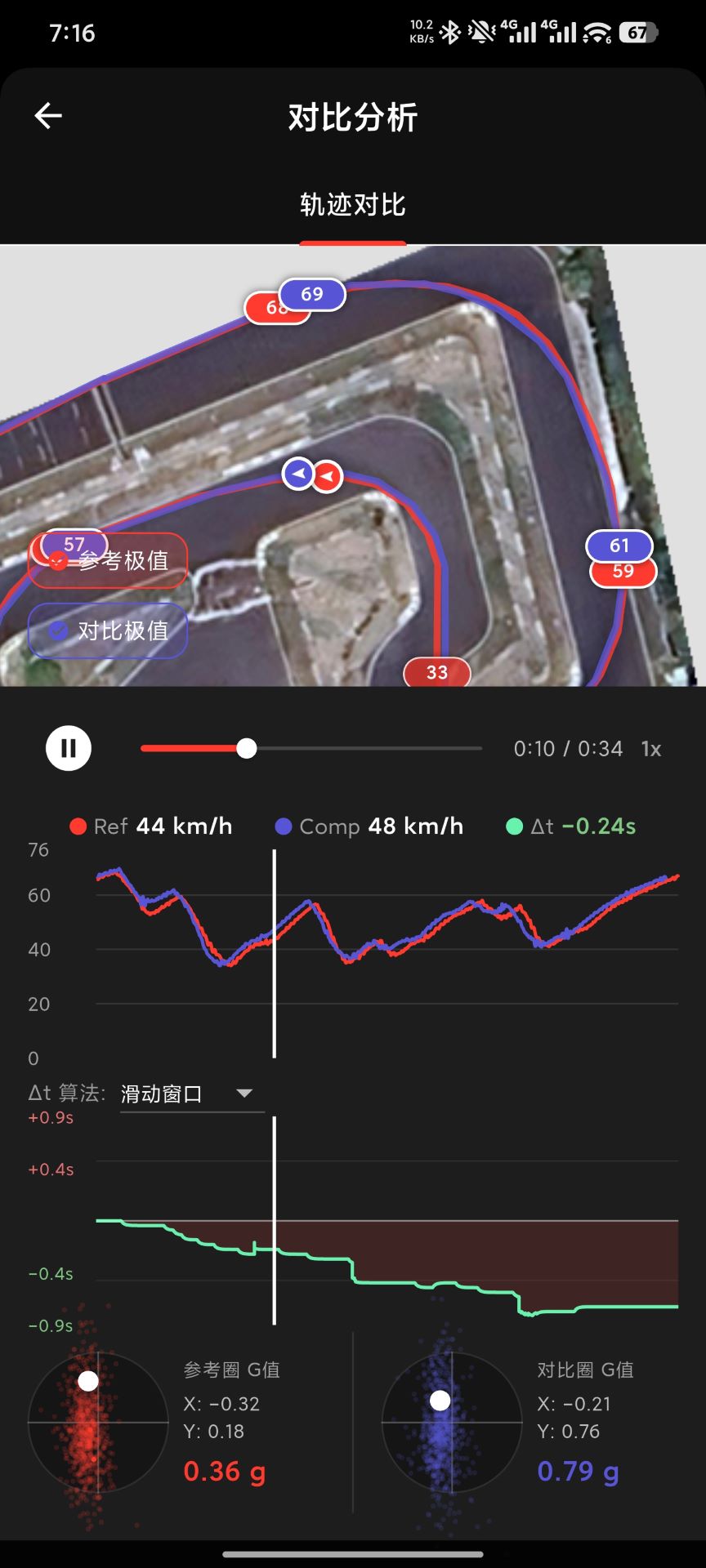 精彩截图-圈速大师2026官方新版