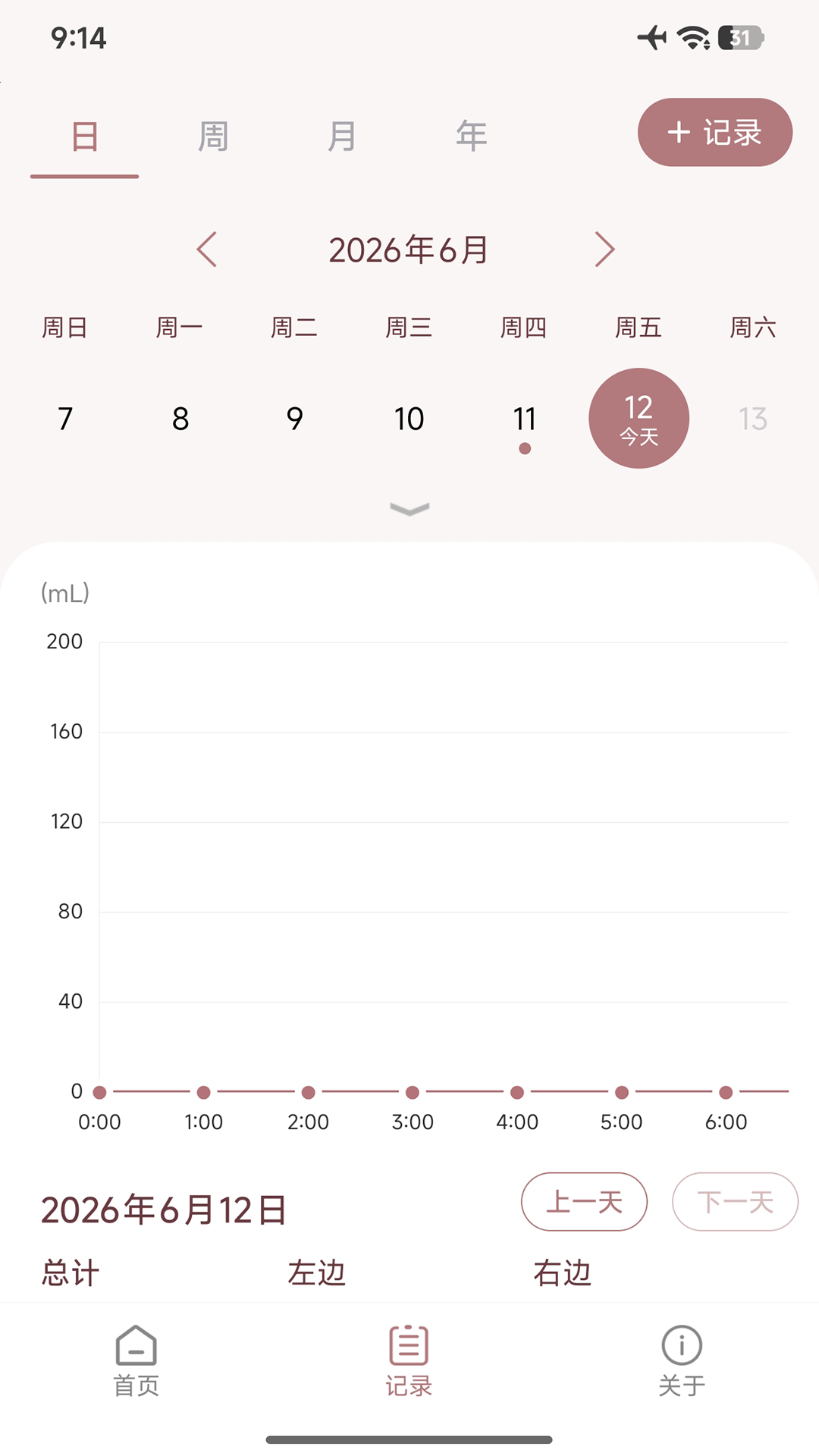 精彩截图-BreastEase2026官方新版