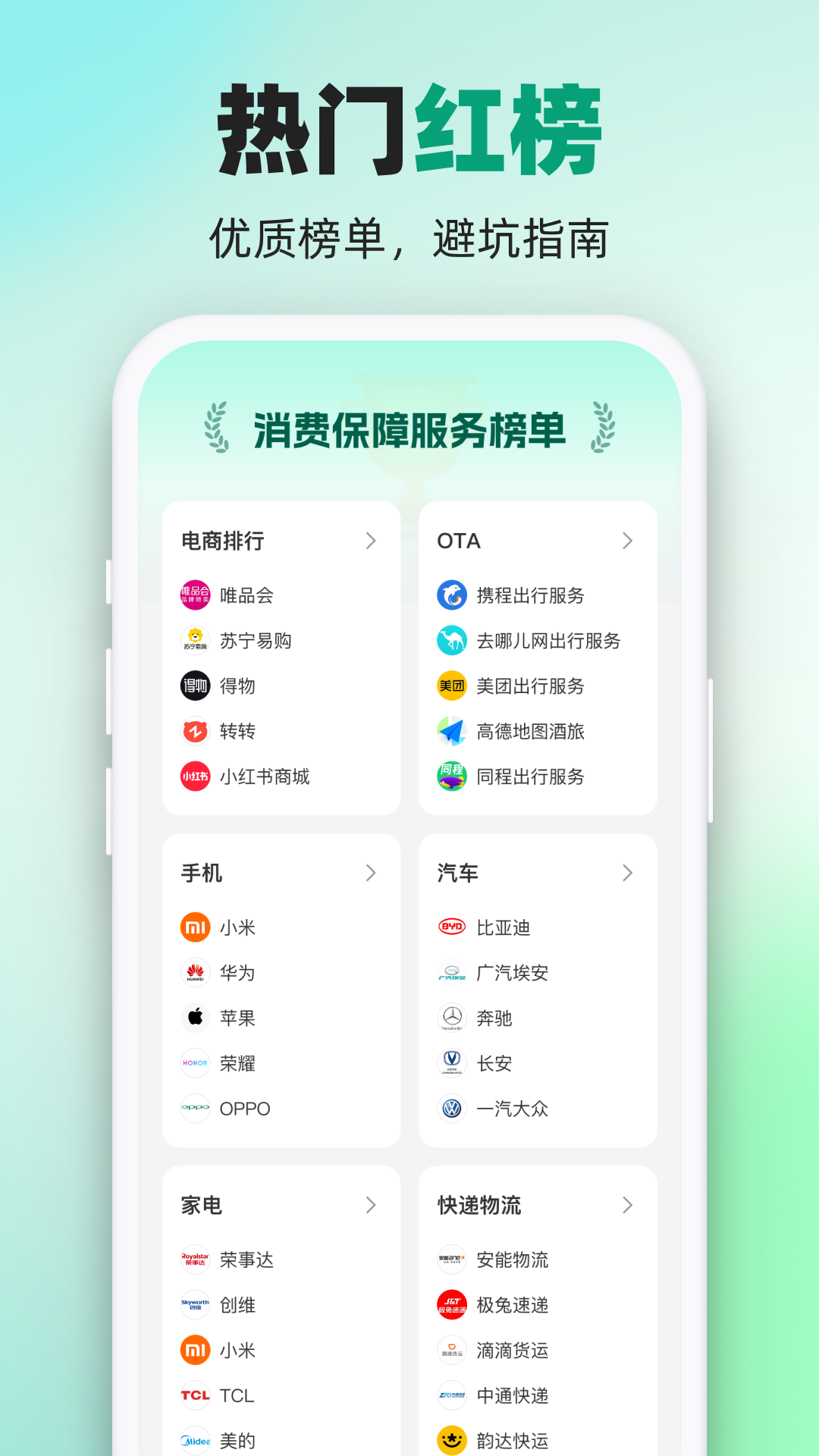 精彩截图-消费保障助手2026官方新版