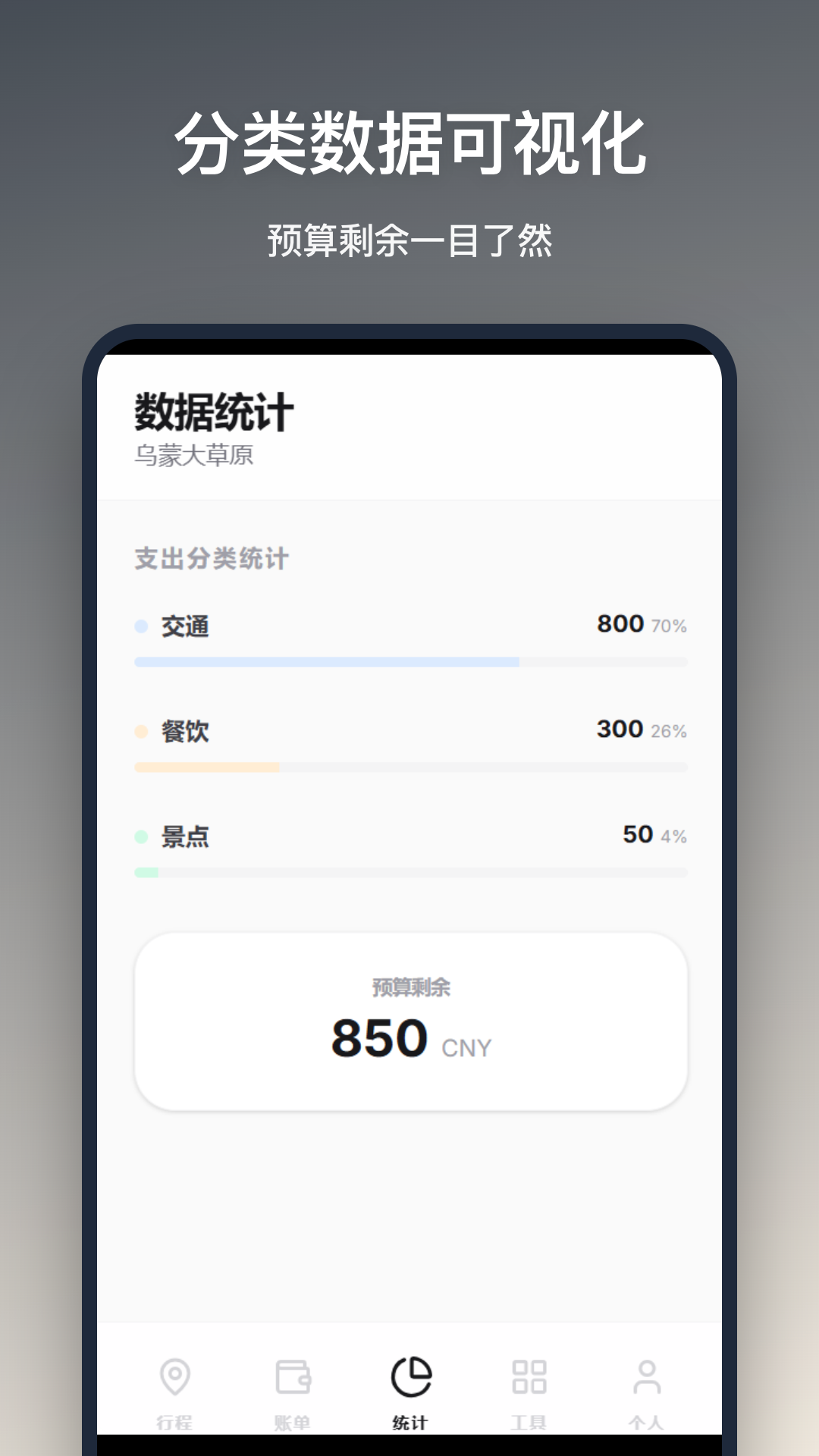 精彩截图-旅行记账2026官方新版