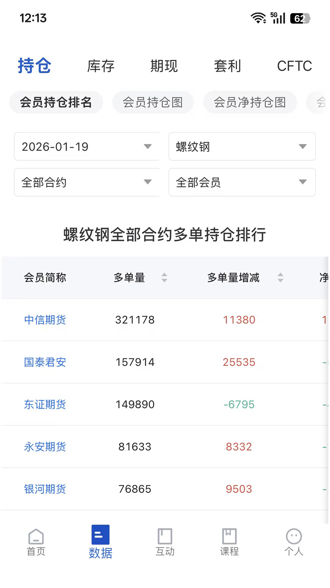 精彩截图-财启蒙2026官方新版