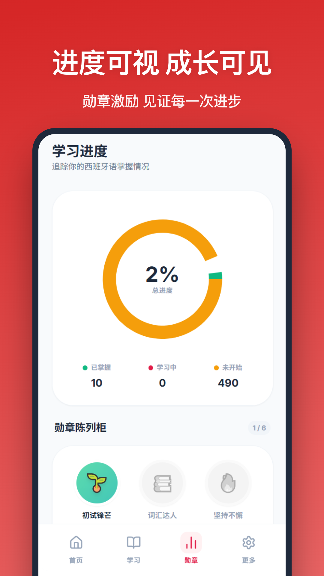 精彩截图-西班牙语单词2026官方新版