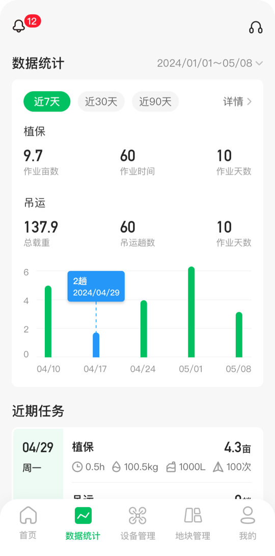 精彩截图-联飞农服2026官方新版