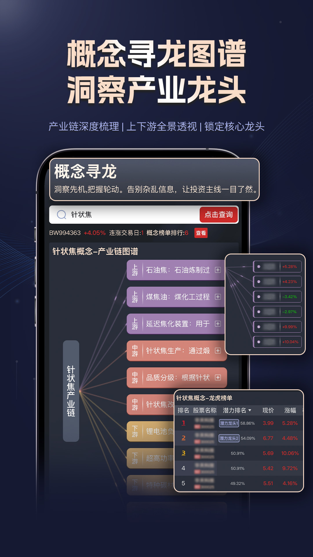 精彩截图-星智投2026官方新版