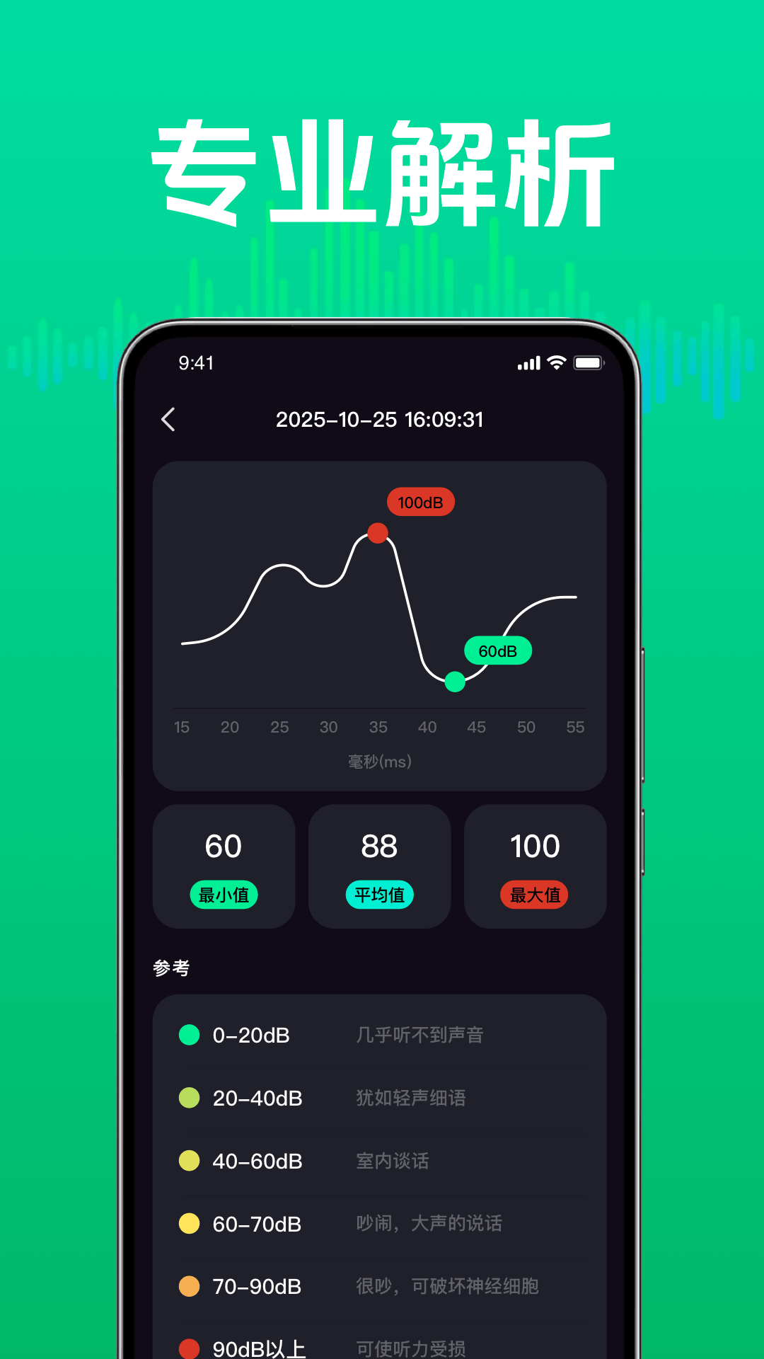 精彩截图-日常噪音检测助手2026官方新版