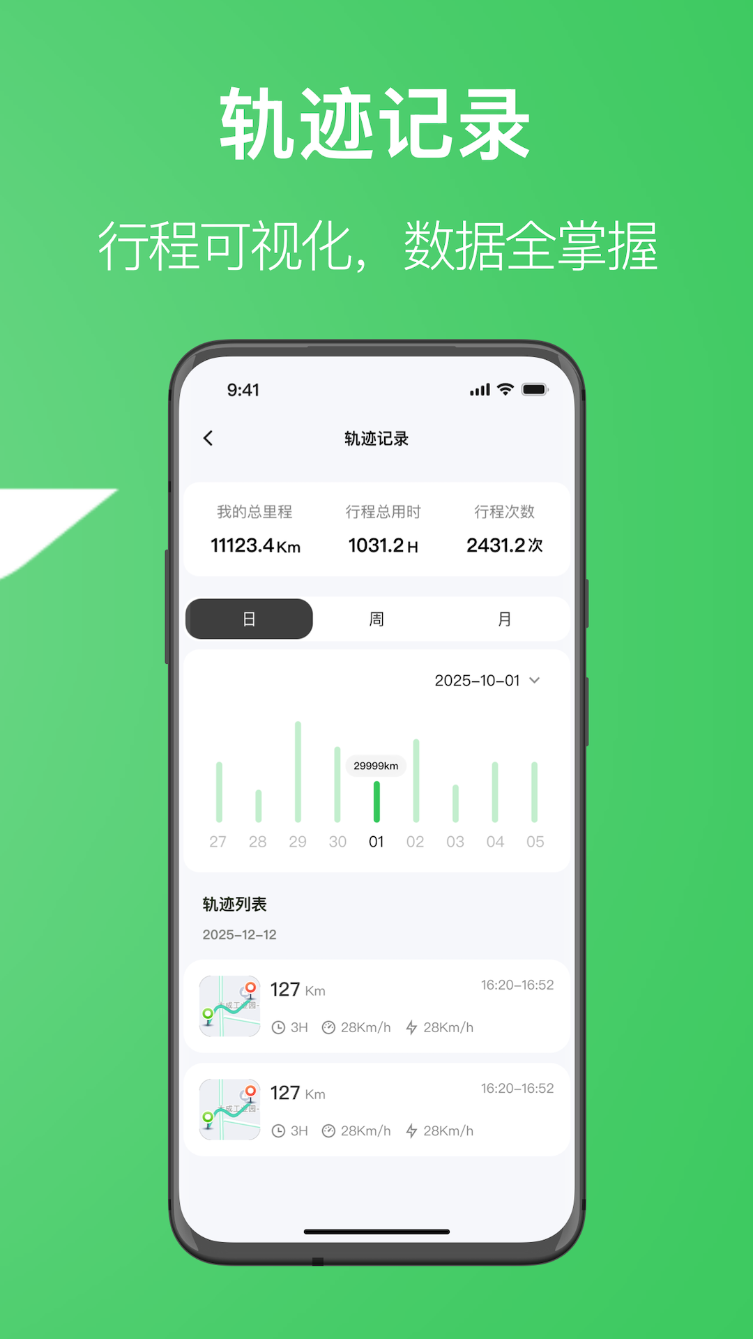 赛鸽出行 截图 4